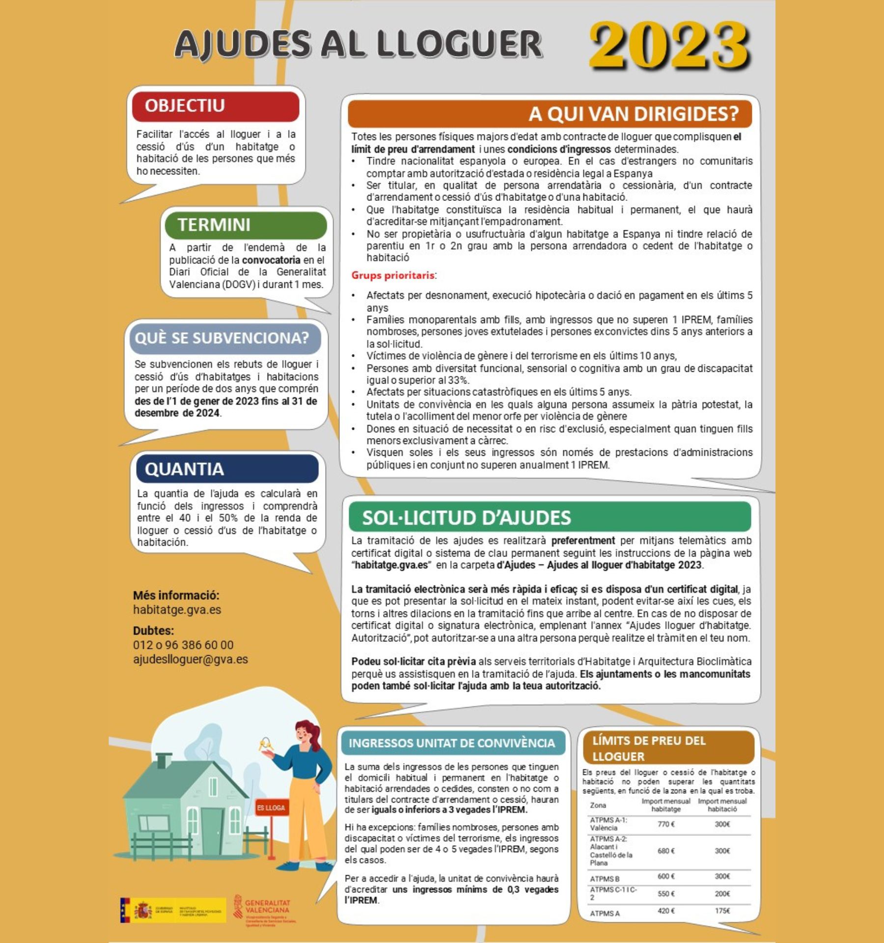 Ajudes-al-lloguer-2023